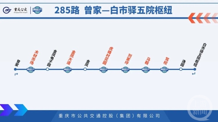 重庆网络产业的最新风向标
